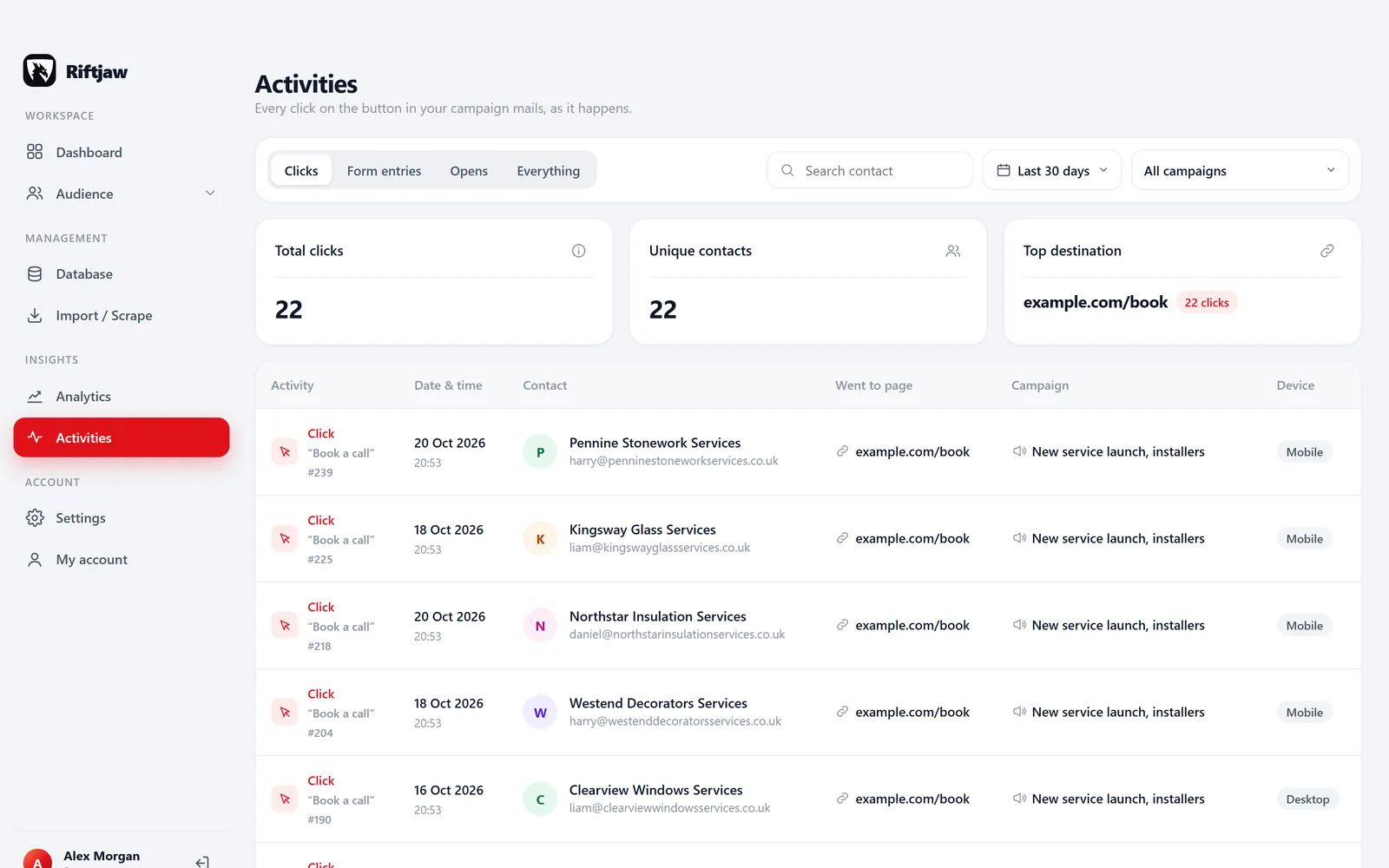 Activity timeline in Riftjaw with sends, opens, clicks and form entries