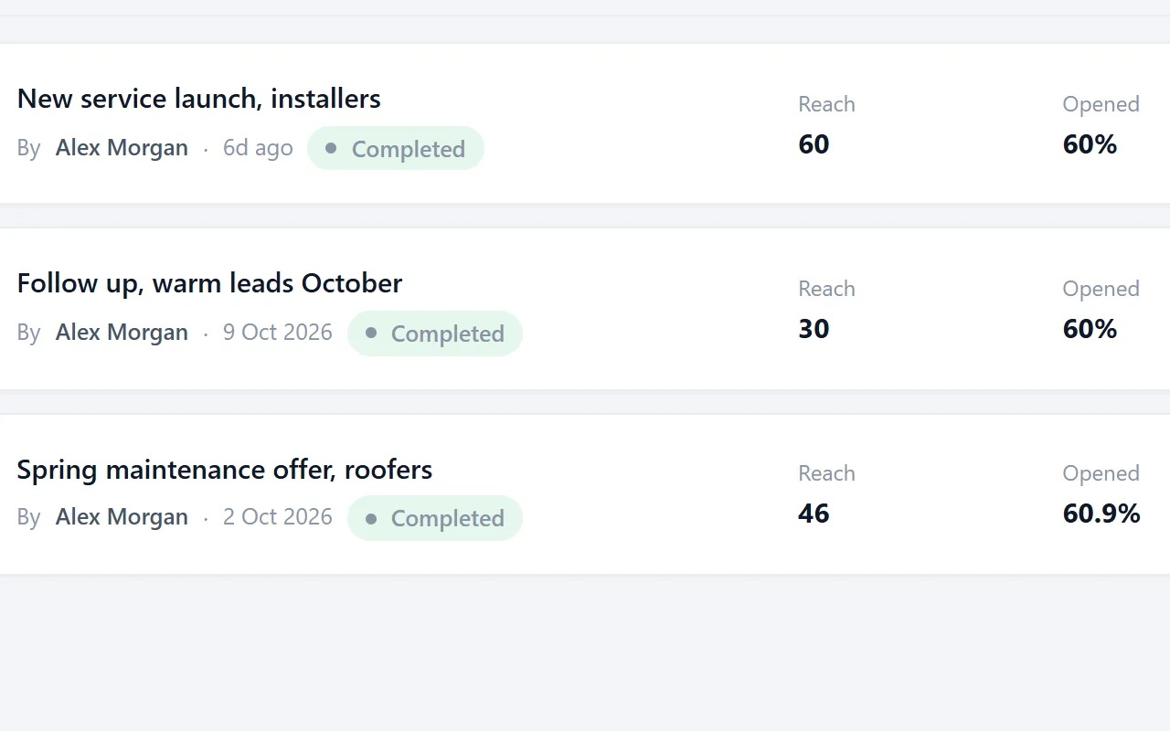 Campaign list in Riftjaw with reach, opens and clicks per campaign