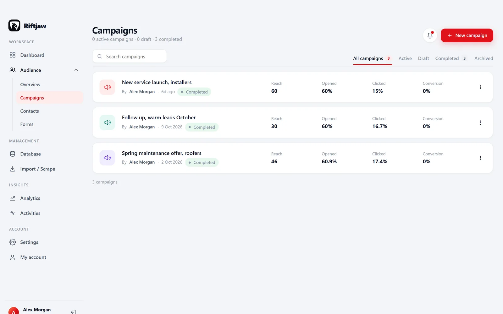 Campaign list in Riftjaw with reach, opens and clicks per campaign