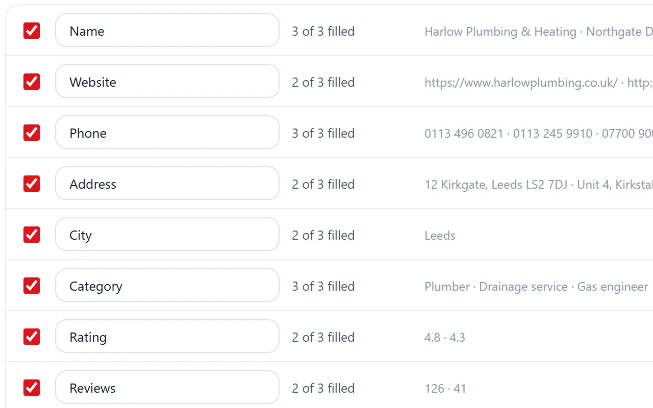 Paste and collect in Riftjaw: a pasted web page turned into a table of companies